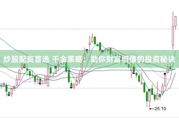 炒股配资首选 千金策略：助你财富增值的投资秘诀