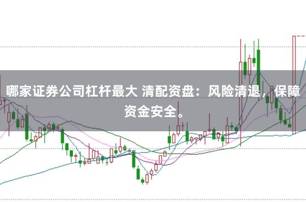 哪家证券公司杠杆最大 清配资盘:风险清退,保障资金安全。
