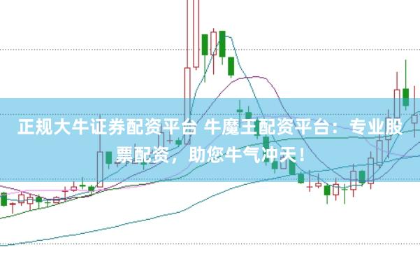 正规大牛证券配资平台 牛魔王配资平台：专业股票配资，助您牛气冲天！