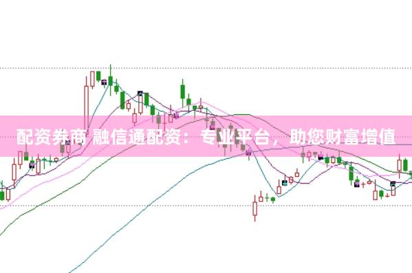 配资券商 融信通配资：专业平台，助您财富增值