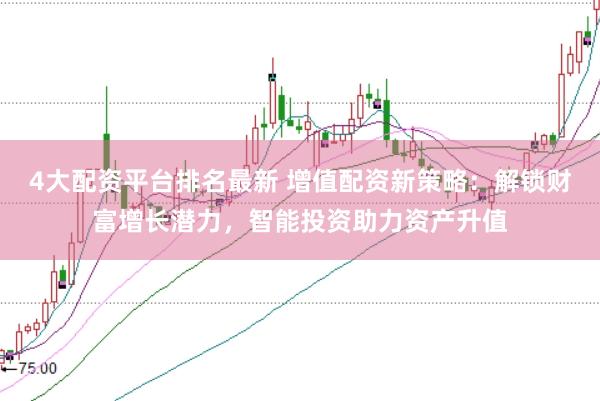 4大配资平台排名最新 增值配资新策略：解锁财富增长潜力，智能投资助力资产升值