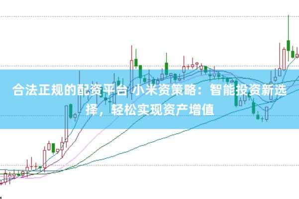 合法正规的配资平台 小米资策略：智能投资新选择，轻松实现资产增值